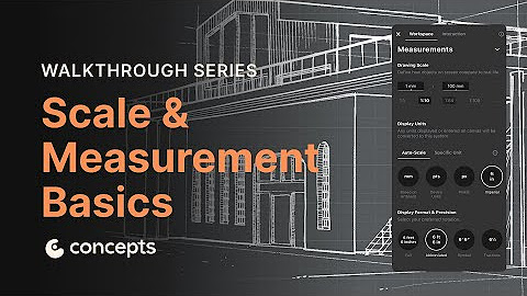 How to Measure Playlist Thumbnail