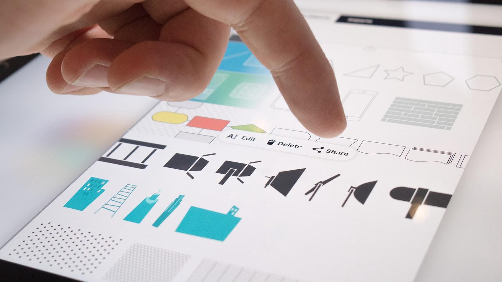 Concepts Everything subscription features