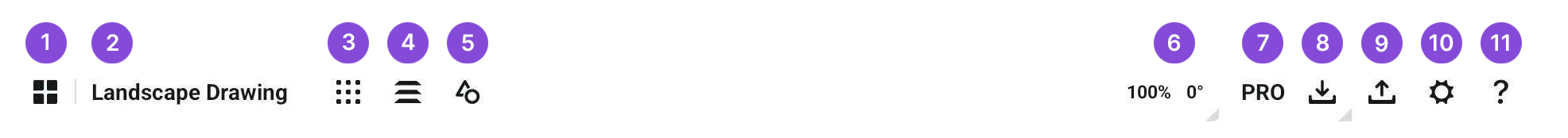 Concepts Status Bar