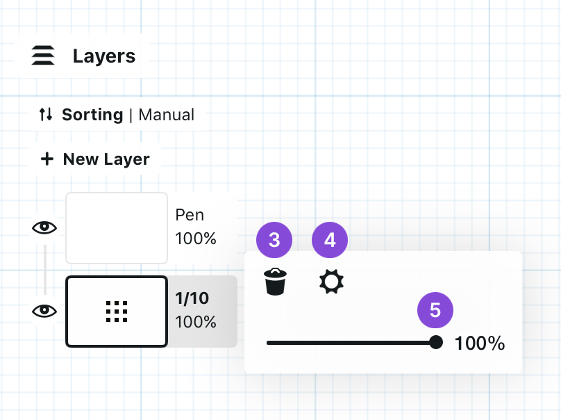 Grid layer selected in the Layers panel with floating options for Delete, Settings and opacity at 100 percent