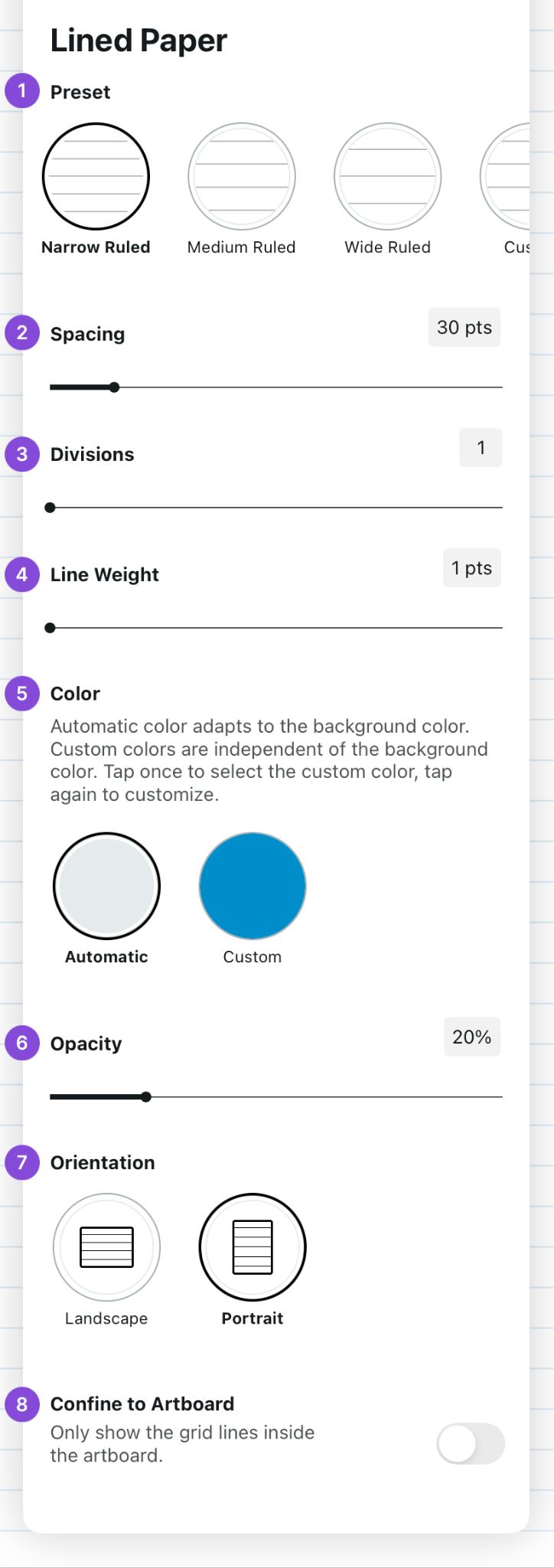 Lined Paper grid settings panel with numbered callouts for Preset, Spacing, Divisions, Line Weight, Color, Opacity, Orientation and Confine to Artboard