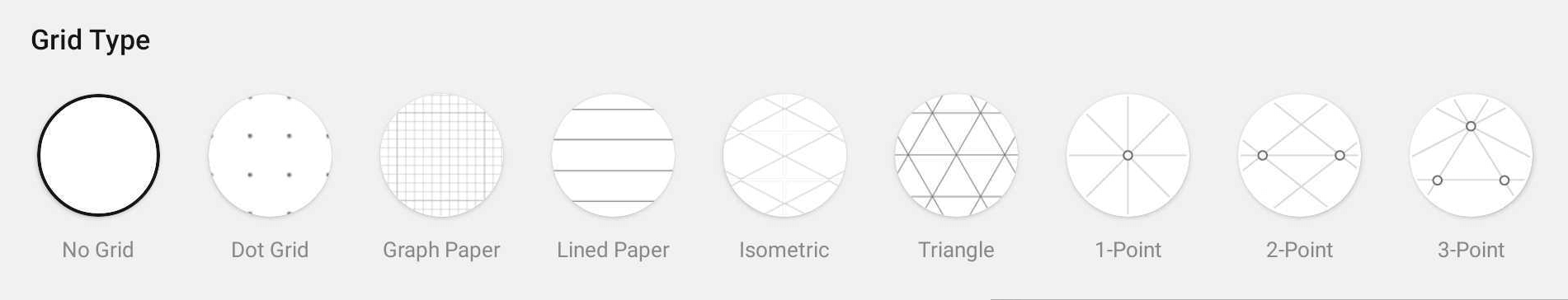 different grid types