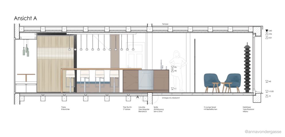 Creating Timeless Interior Design • Concepts App • Infinite, Flexible ...