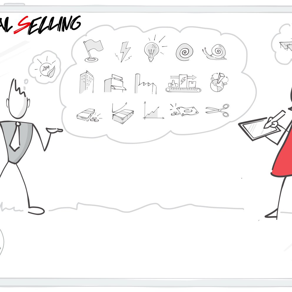 Visual Selling - Concepts and Visual Selling • Concepts App • Infinite ...