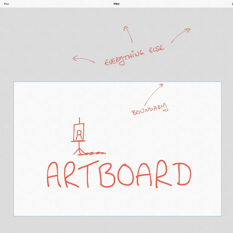 Working with Your Infinite Canvas • Concepts App • Infinite, Flexible