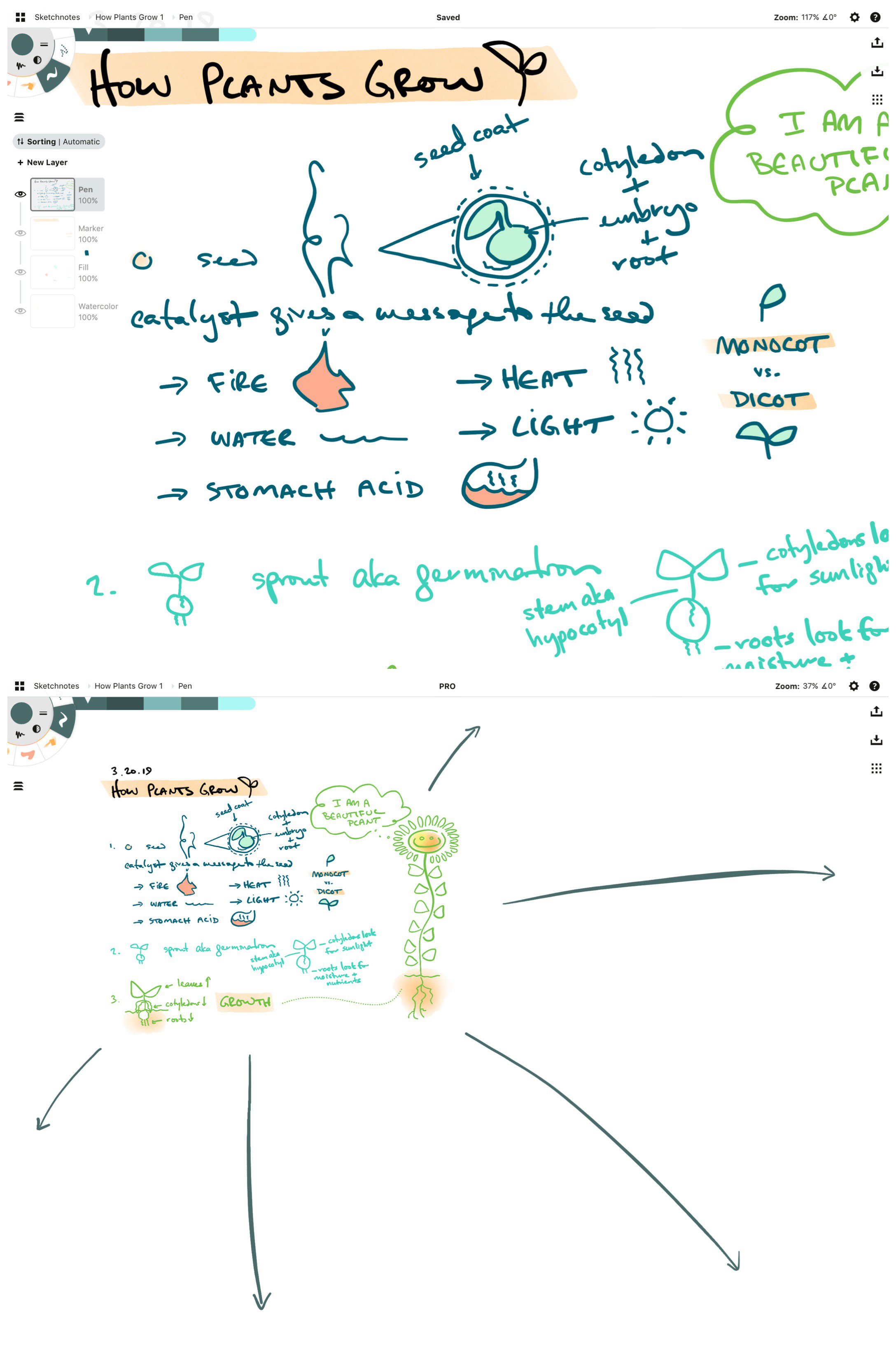 The Sketchnote Workbook PDF the sketchnote workbook pdf download