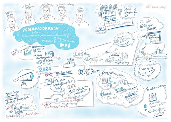 Visual Selling: How to Use Visual Strategies to Communicate Solutions ...